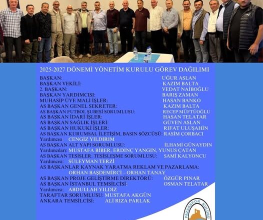  RİZE-PAZARSPOR’DA KONGRE SONRASI GÖREV DAĞILIMI BELLİ OLDU…
