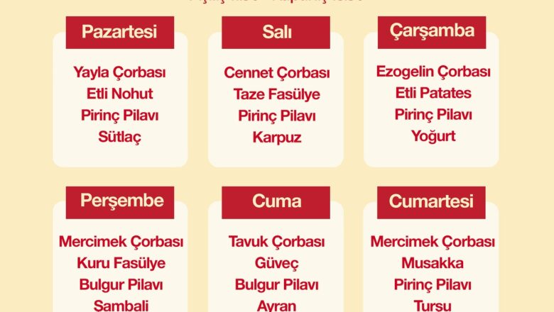 RİZE- ARDEŞEN’DE AÇILAN HALK LOKANTASINA İLGİ BÜYÜK….