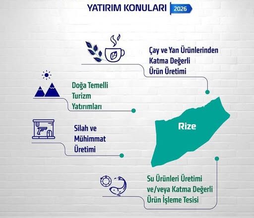  RİZE-PAZAR TİCARET VE SANAYİ ODASIDAN DUYURUR…