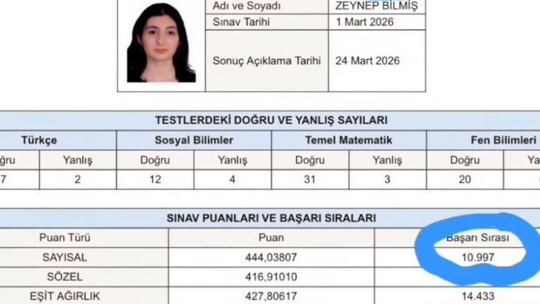  ÖĞRENCİLERİMİ TEBRİK EDERİM….