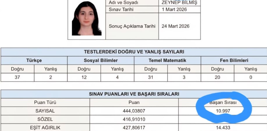 ÖĞRENCİLERİMİ TEBRİK EDERİM....