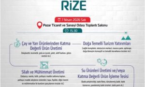 RİZE-PAZAR TiCARET ve SANAYİ  ODASIN’DAN  TOPLANTI…..