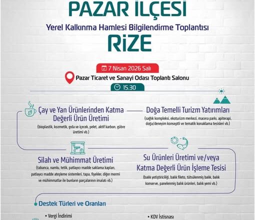  RİZE-PAZAR TiCARET ve SANAYİ  ODASIN’DAN  TOPLANTI…..