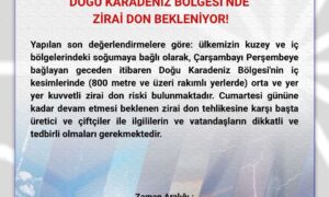RİZE METEOROLOJİ UYARDI..