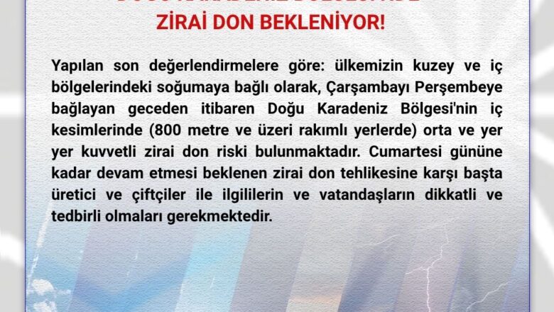  RİZE METEOROLOJİ UYARDI..
