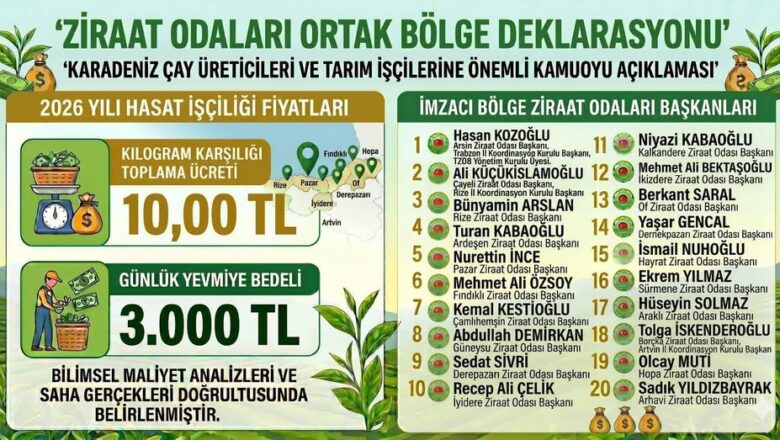  ÇAY İŞÇİLERİNE  ve  ÜRETİCİLERİNE  ZİRAAT  ODALARINDAN DUYURU YAPILDI.