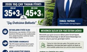 YALOVA RİZELİLER DERNEK BAŞKANI 2026 YILI İÇİN VERİLEN YAŞ ÇAY FİYATI HAKKIN’DA KONUŞTU..