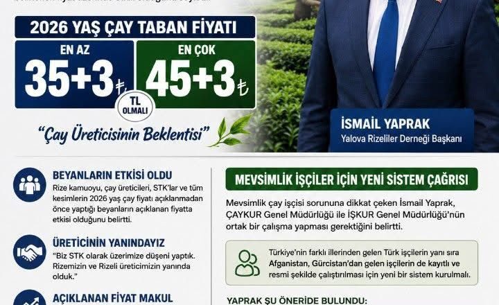 YALOVA RİZELİLER DERNEK BAŞKANI 2026 YILI İÇİN VERİLEN YAŞ ÇAY FİYATI HAKKIN’DA KONUŞTU..